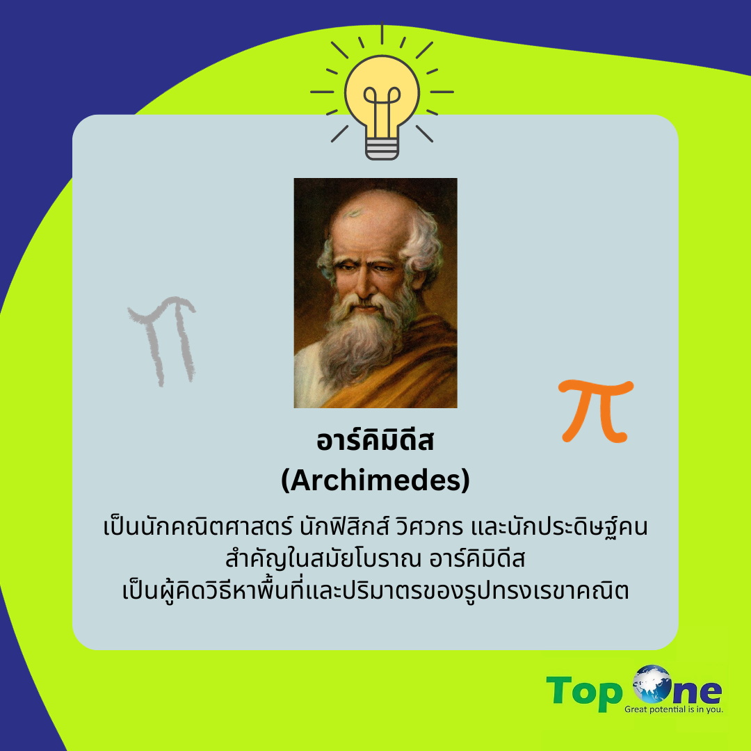 Archimedes บิดาแห่งคณิตศาสตร์
