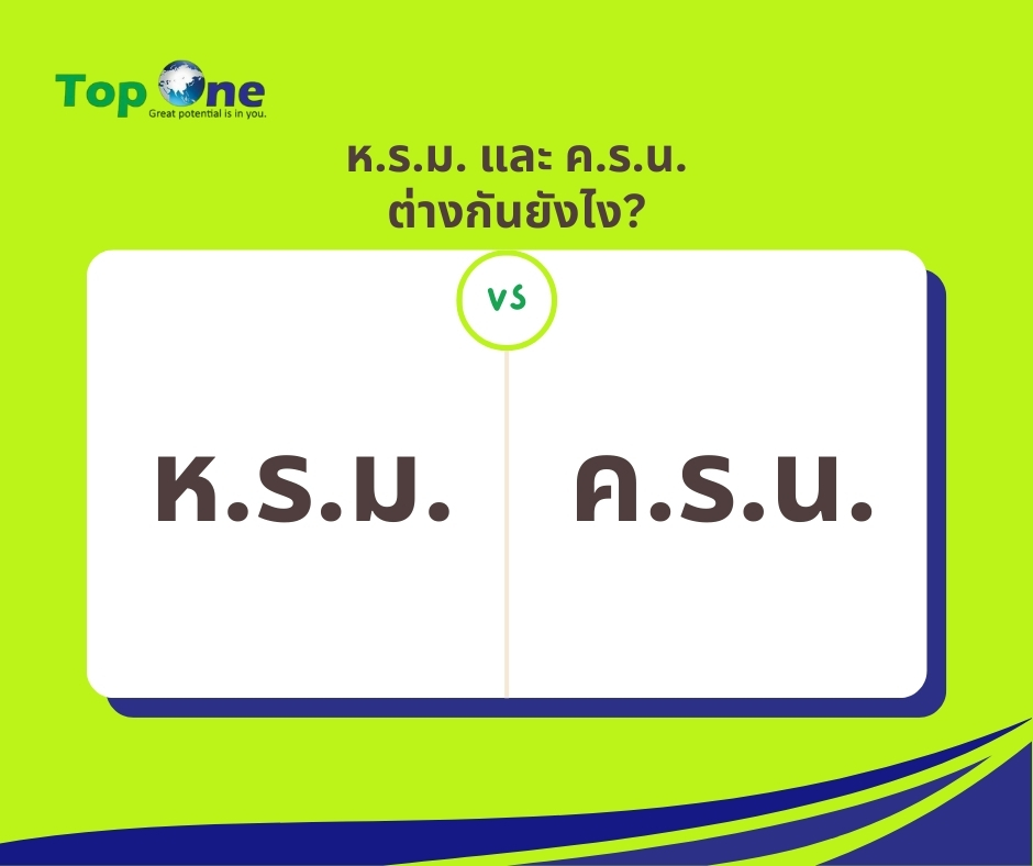 ห.ร.ม. และ ค.ร.น. : เพื่อนคู่หูในโลกของตัวเลข