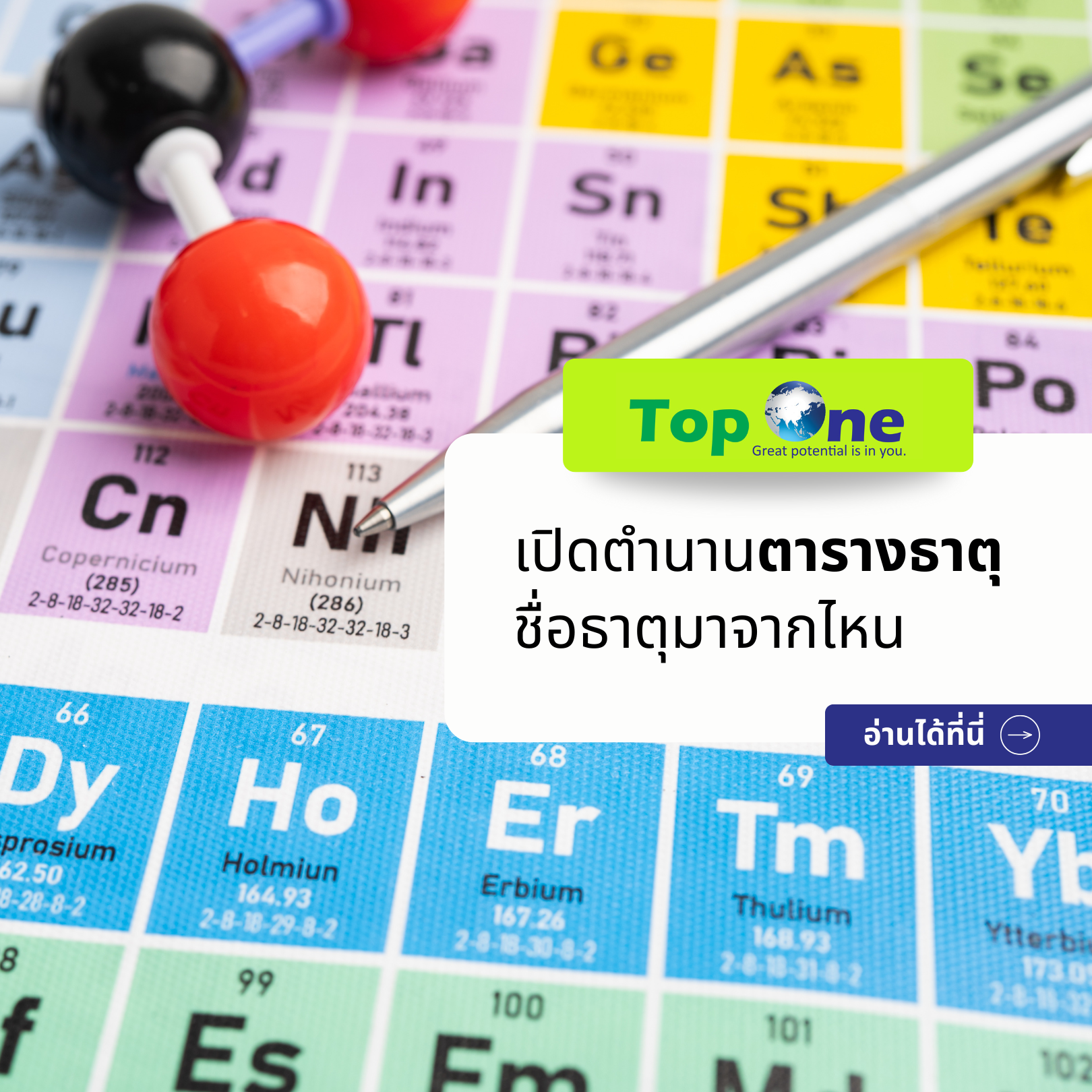 เปิดตำนานตารางธาตุ: ชื่อธาตุมาจากไหน